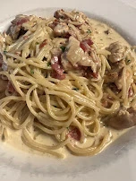 Spaghetti Carbonara